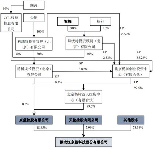 公章丟了董秘走了，這老牌廣告公司真成團亂麻了？