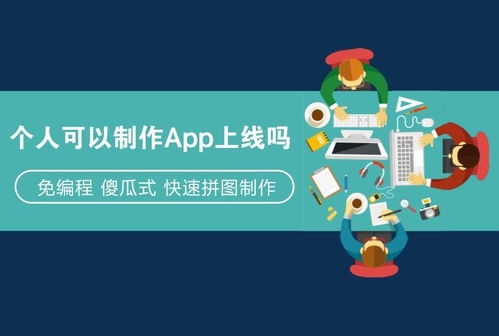 開發一個軟件要多少錢？APP軟件開發方式及費用詳解